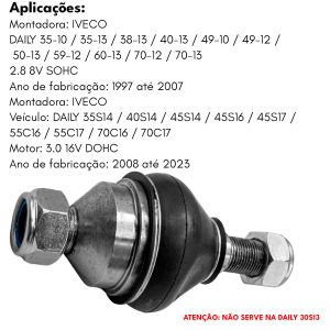 KIT 4 PIVÔ SUSPENSÃO BANDEJA LE LD IVECO DAILY 1998 A 2023