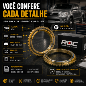 ANEL SINCRONIZADOR 1° 2° MARCHA TOYOTA HILUX 3.0 2005 A 2015
